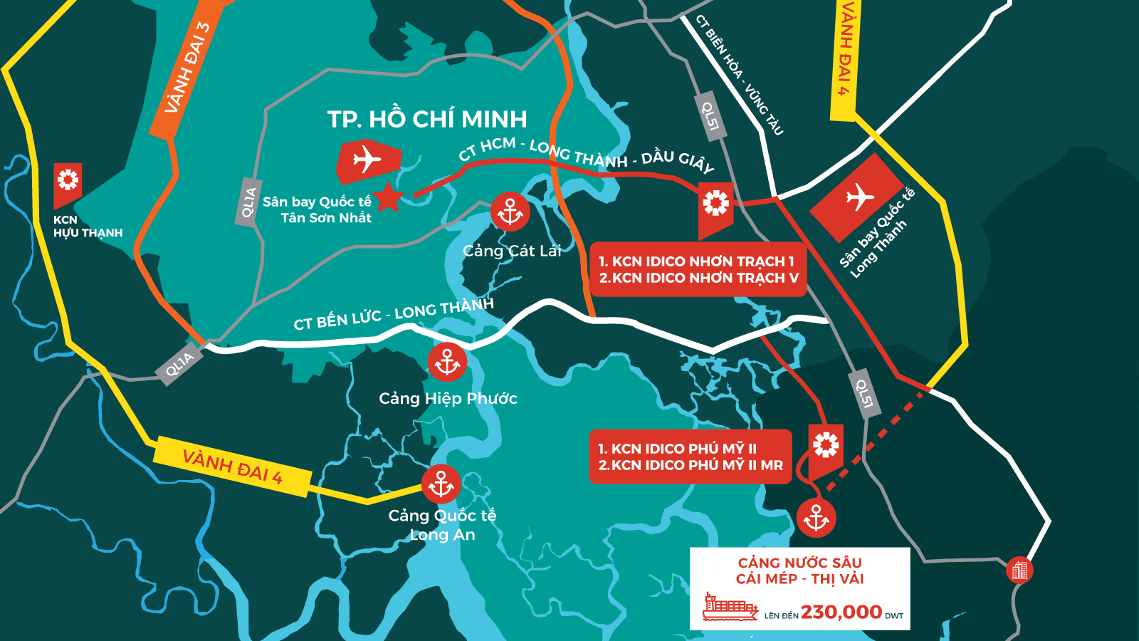 SÂN BAY LONG THÀNH VÀ KHU THƯƠNG MẠI TỰ DO ĐỒNG NAI: LỢI THẾ CẠNH TRANH CỦA KHU CÔNG NGHIỆP ĐANG THAY ĐỔI