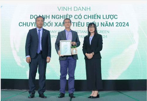 IDICO | IDICO được vinh danh Nhà phát triển BĐS công nghiệp có chiến ...